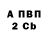 А ПВП мука edja W